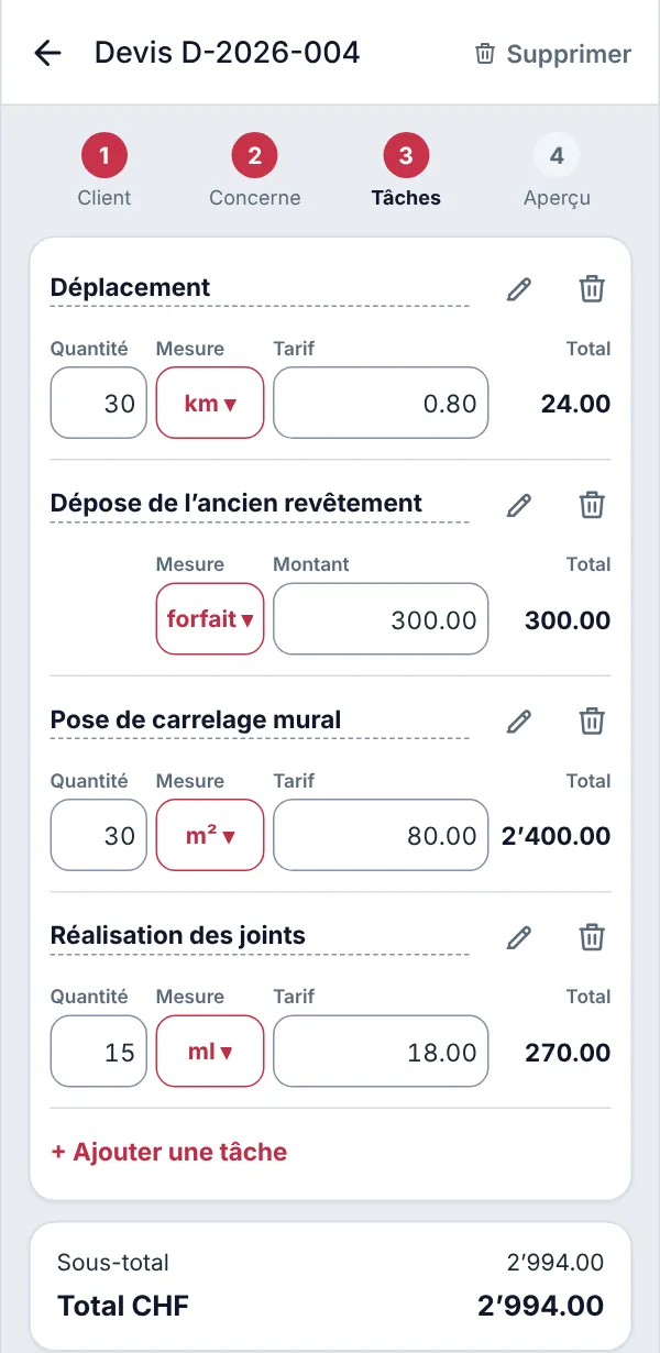 Devis D-2026-004, étape Tâches : pour chaque tâche, la quantité, la mesure, le tarif et le total (Déplacement 30 km à 0.80, Dépose forfait 300.00, Pose de carrelage mural 30 m² à 80.00, Réalisation des joints 15 ml à 18.00), total CHF 2’994.00.